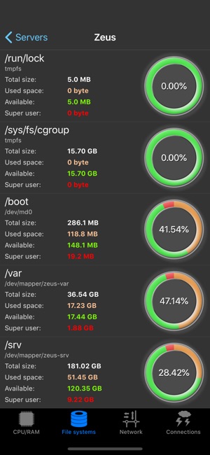 GKrellM HD Monitoring(圖2)-速報App