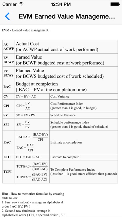 CAPM Online Tests