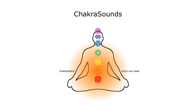 Chakra Sounds(圖4)-速報App