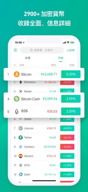 Bullseye - Bitcoin Live Data(圖1)-速報App