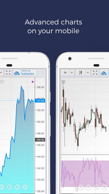 TMS SmartTrader Online Trading screenshot-3