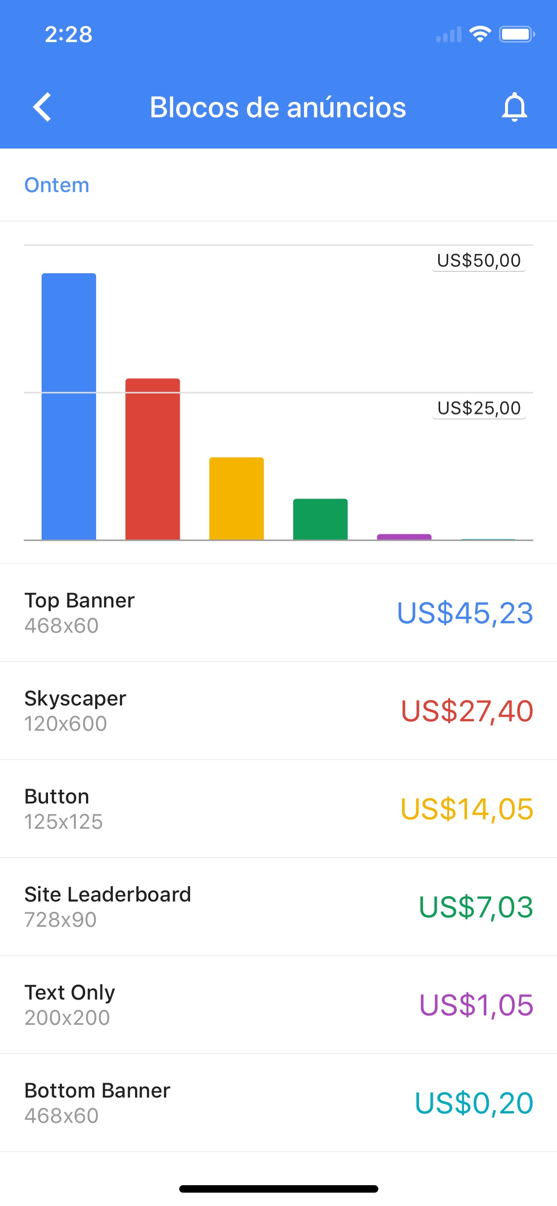 Screenshot do app Google AdSense