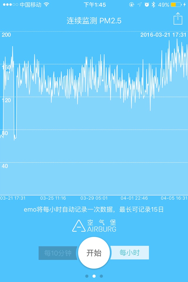 emo空气检测仪 - 空气堡 screenshot 4