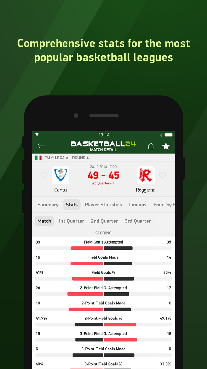 Basketball 24 - live scores