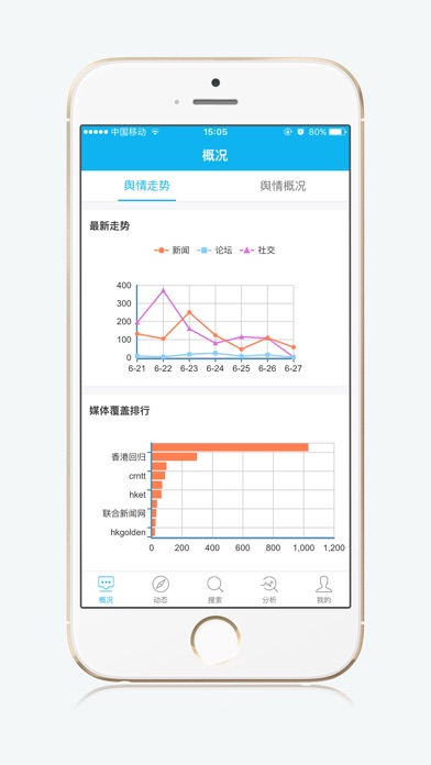 中数舆情 screenshot 3