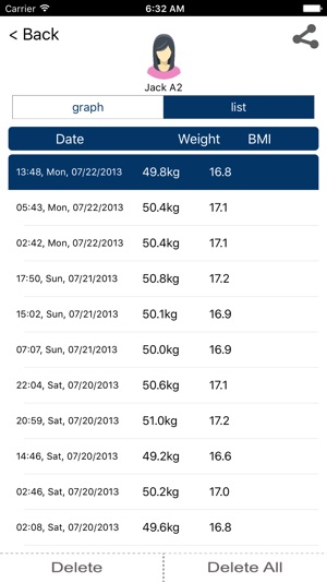 InnovWeight(圖2)-速報App