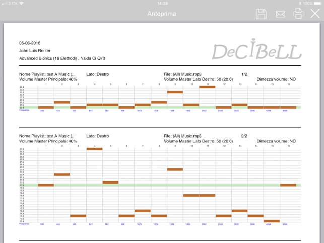 DeCiBeLL X Music(圖5)-速報App