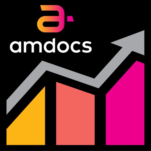 Amdocs Mobile Dashboard