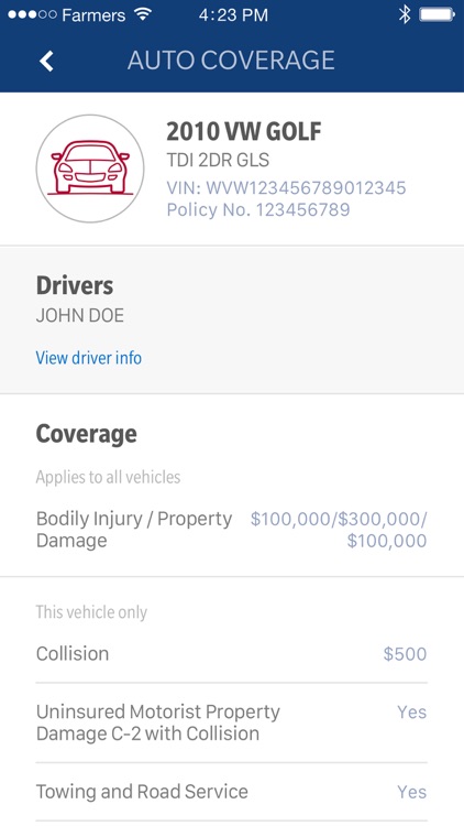Farmers Insurance Inc.