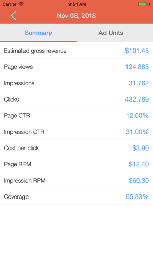 AdSense Management Tool(圖5)-速報App