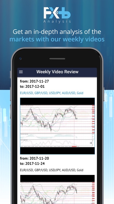 Fxb Analysis screenshot 4