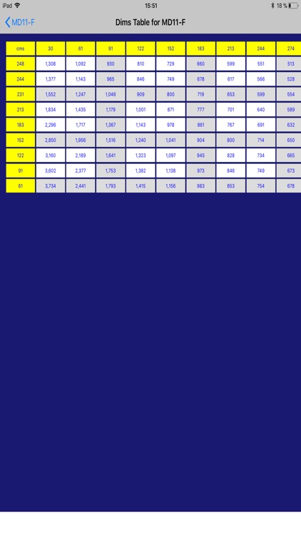 VOCAL4i VOlumeCALculation Lite screenshot-4