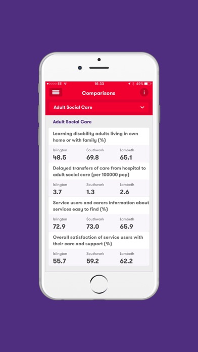 How to cancel & delete CFO Insights from iphone & ipad 2