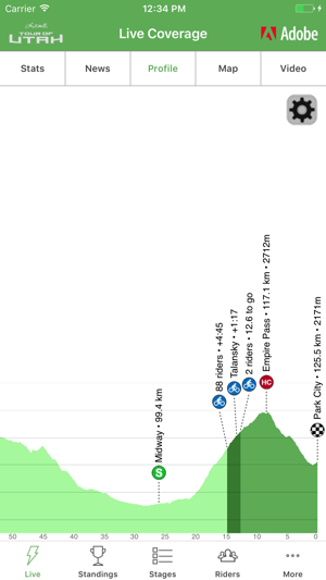 2018 Tour of Utah Tour Tracker(圖3)-速報App