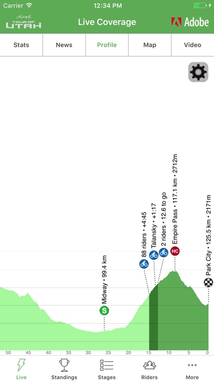 2018 Tour of Utah Tour Tracker