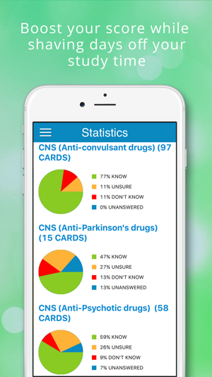 ADAT Pharmacology Cram Cards(圖4)-速報App