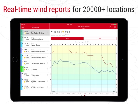 Windfinder Pro: Wind & Weather screenshot 2