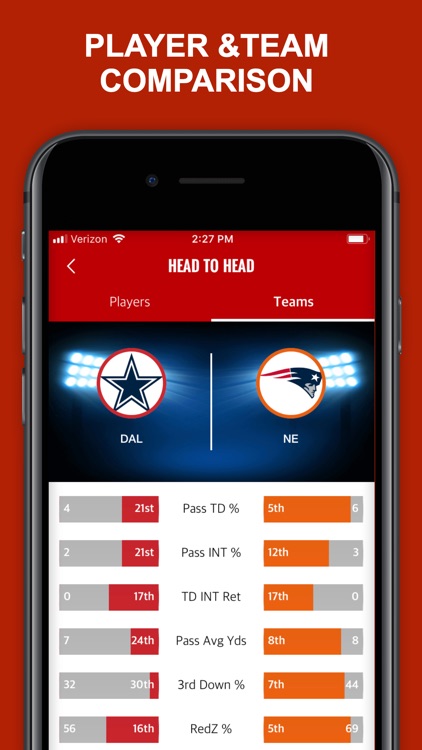 Yellfy Sports: Scores & News screenshot-9