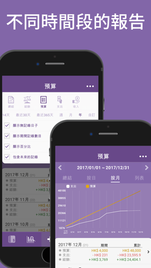 Simple Spender(圖5)-速報App