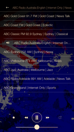 Australia Music Radio ONLINE(圖2)-速報App