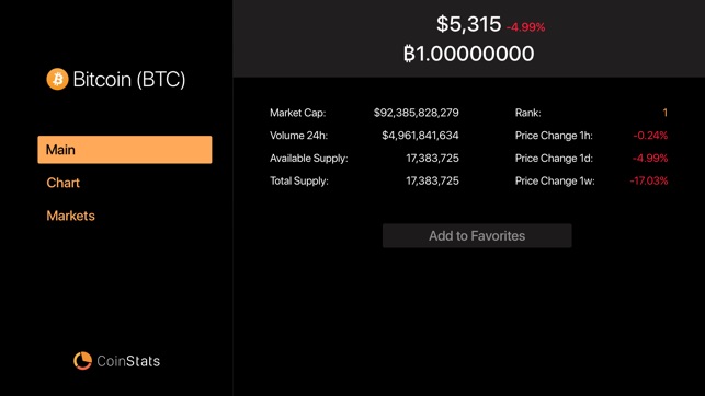 Crypto Tracker - Coin Stats