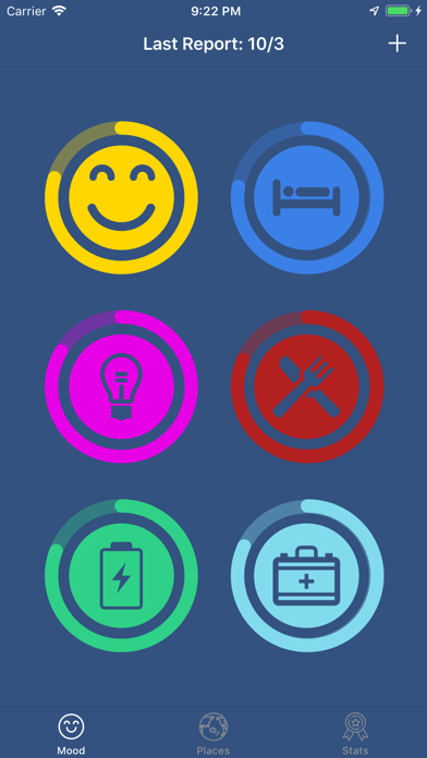 Screenshot #1 pour Mood Tracking By StatistiCal