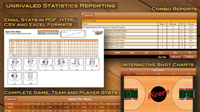 iScore Basketball Scorekeeper Screenshot 3