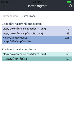 Klientské prostředí(圖4)-速報App