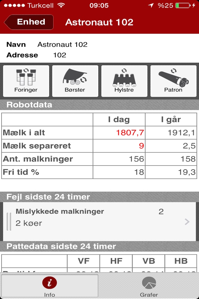 Lely T4C InHerd - System screenshot 3