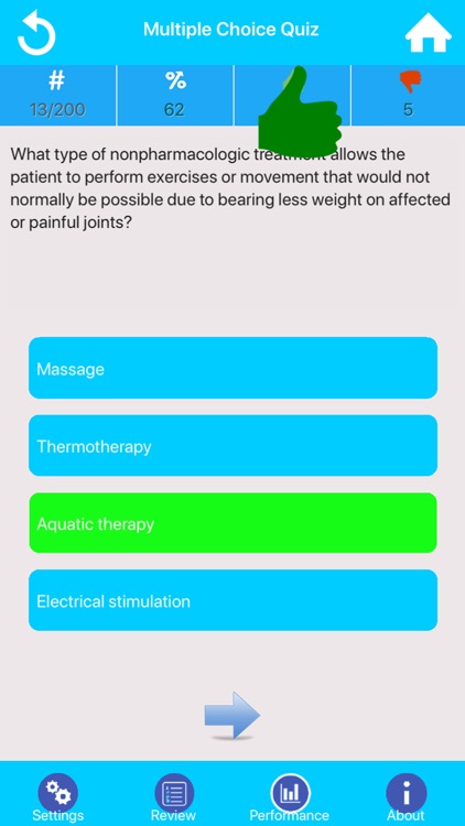 Veterinary Technician Exam