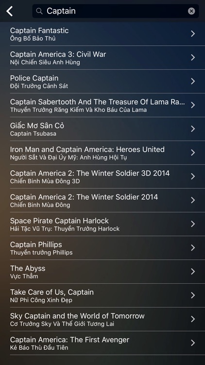 Watch 360 - Movie Review