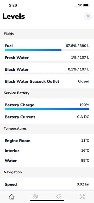 Yacht Defined(圖5)-速報App