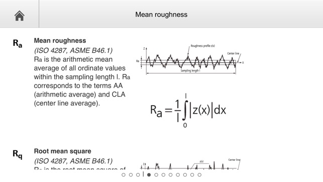 Roughness(圖4)-速報App