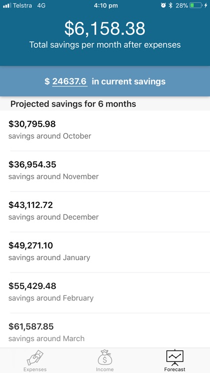 Dollarmite screenshot-4