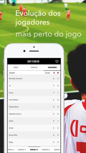 Futebol da Serie A Brasil Live(圖3)-速報App