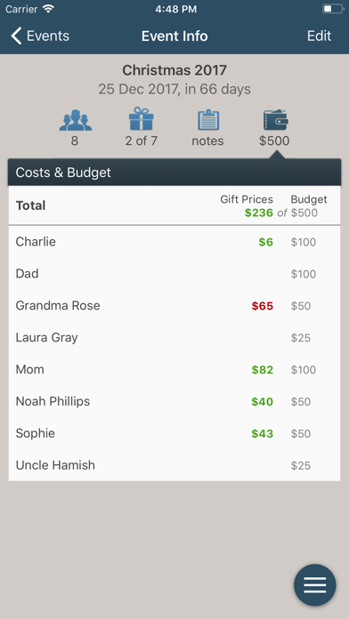 Gifted - Gift List Manager screenshot