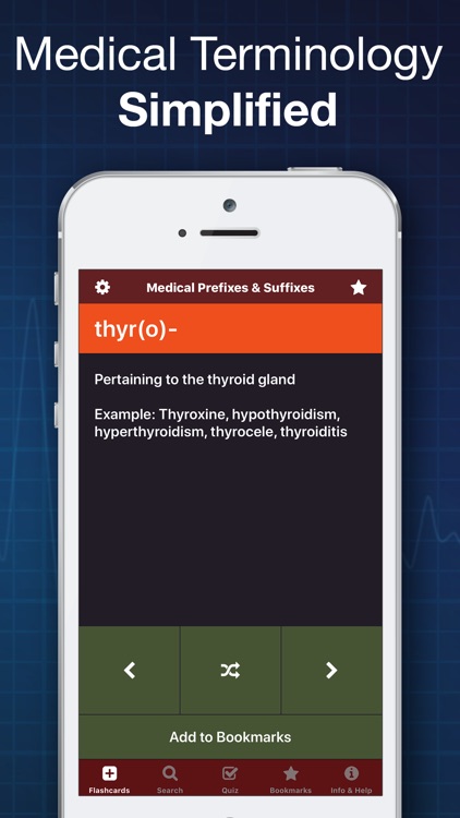 Medical Prefixes & Suffixes