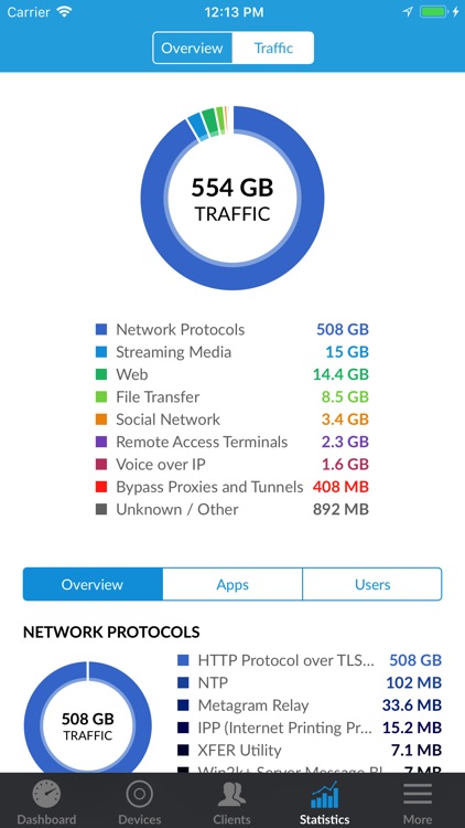 UniFi ® screenshot-4
