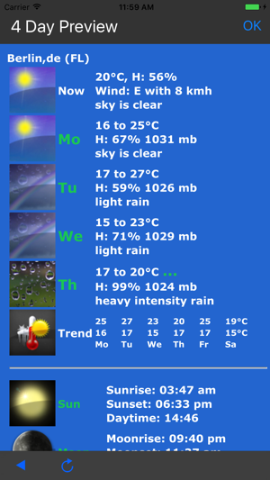 Galileo Thermometer(圖4)-速報App