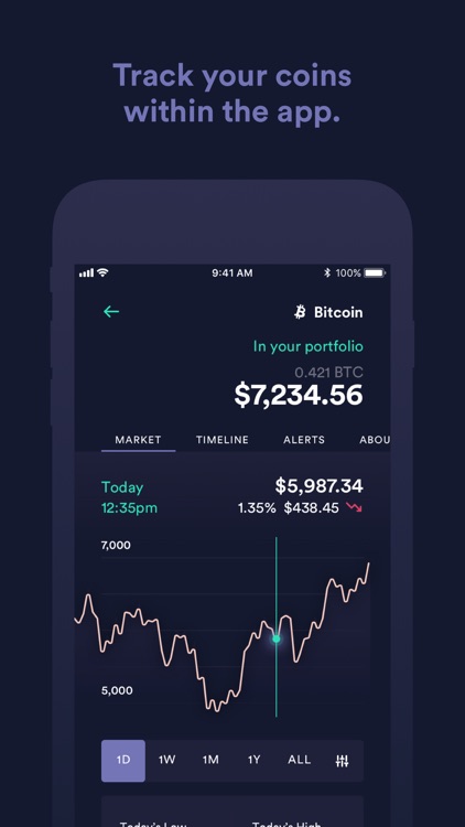 Newton - No-fee Crypto Trading