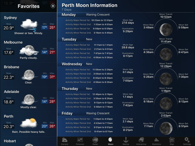 AUS Weather for iPad(圖5)-速報App