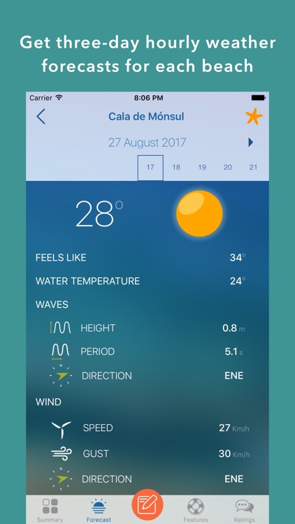 iPlaya+ Beach weather forecast