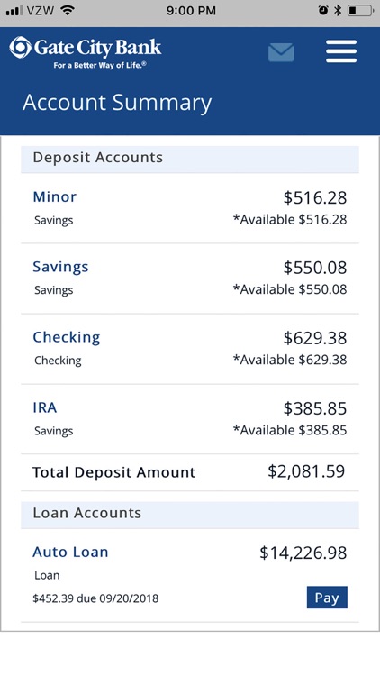 Gate City Bank Mobile