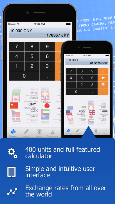 iConvert - Unit and Currency Converter Screenshot 1