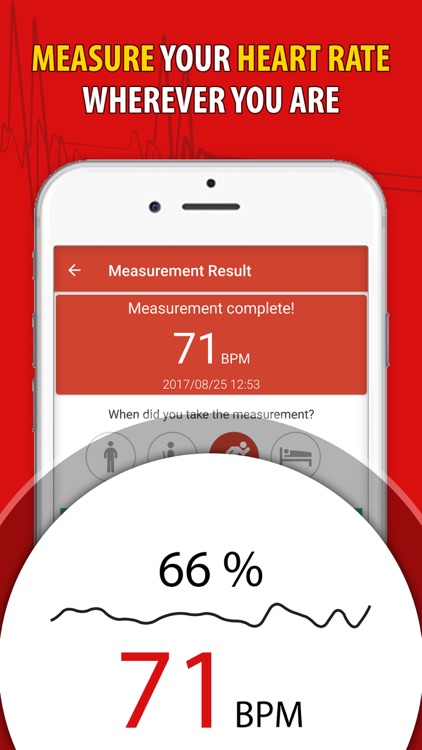 Heart Rate Monitor: Cardiogram