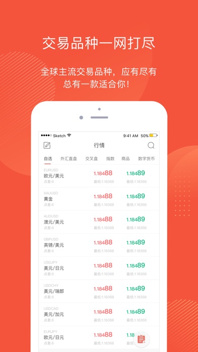 易富外汇-新用户开户入金100%赠金 screenshot 3