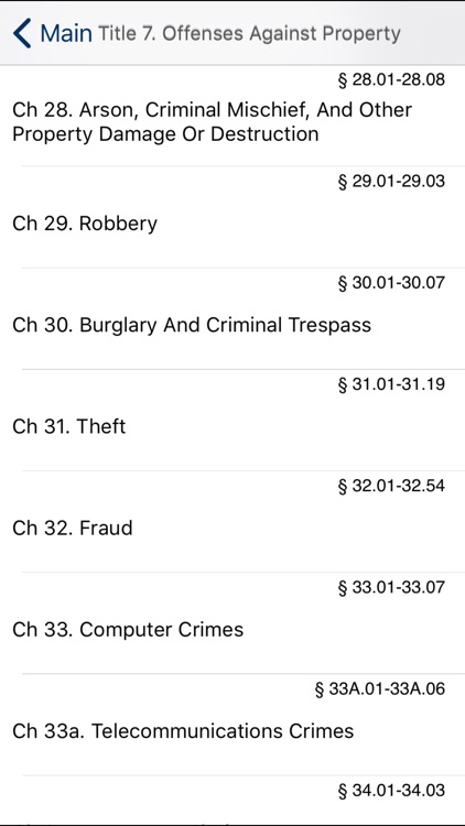 TX Penal Code 2018 - Texas Law screenshot-4