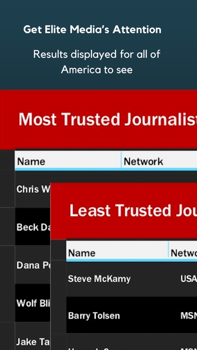 TrustRate News screenshot 3