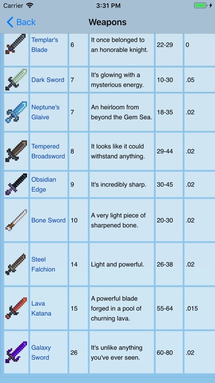 Handbook for Stardew Valley