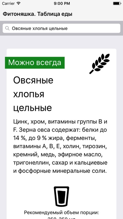 Фитоняшка. Таблица еды